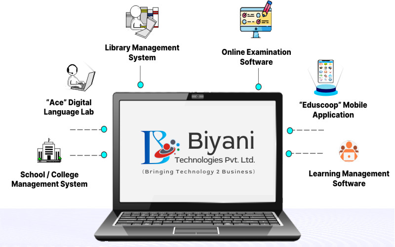 Biyani Technologies